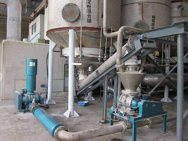 氣力輸送行業(yè)羅茨風(fēng)機案例